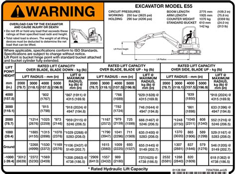 2012 bobcat e80a mini excavator|bobcat lifting capacity chart.